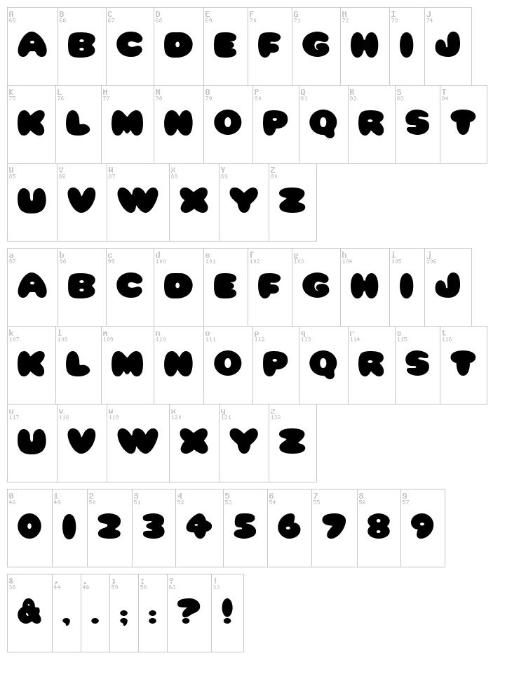 HFF Cotton Balls font map
